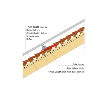CASTA SOLAR SUPPORT