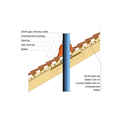 20x40_GAS_CHIMNEY