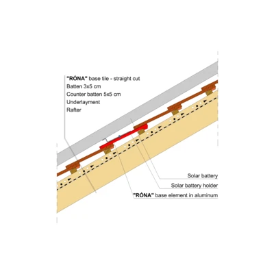 RONA STRAIGHT SOLAR HOLDER 01