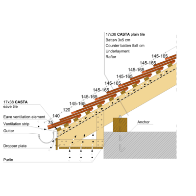 CASTA EAVE 02