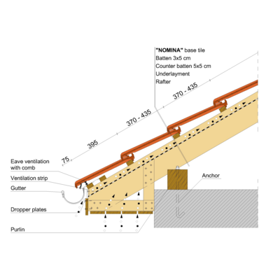 NOMINA EAVE 02
