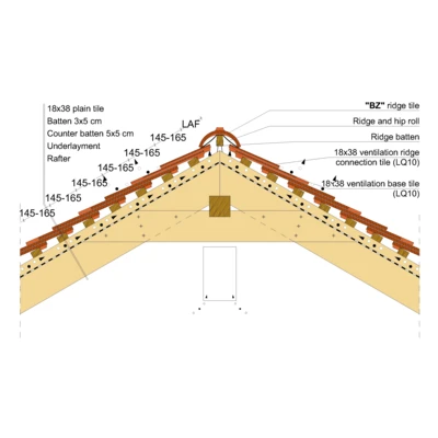 09 18x38 Ridge04 Double Cover.pdf