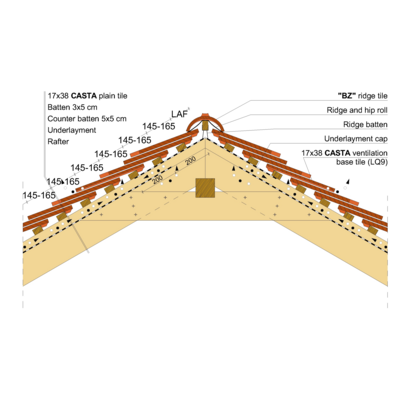 CASTA RIDGE 01