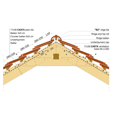 CASTA RIDGE 02