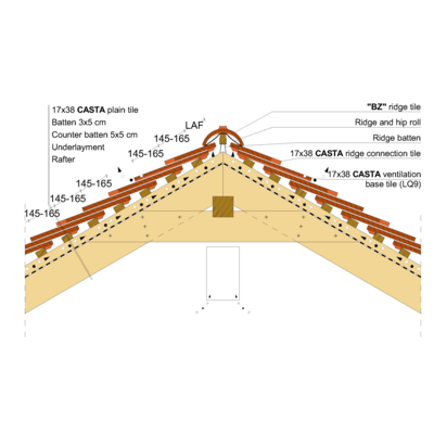 CASTA RIDGE 02
