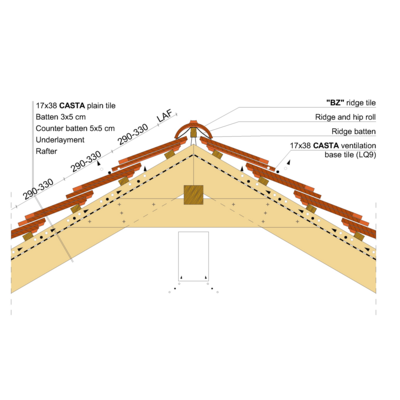 CASTA RIDGE 02