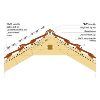31 18x38 Ridge05.pdf