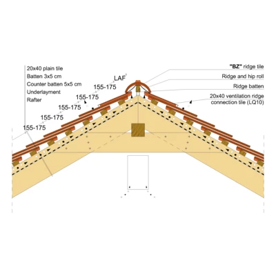 20x40_RIDGE_02_DOUBLE_COVER