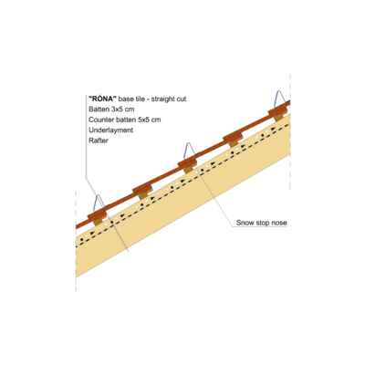 RONA STRAIGHT SNOW 01