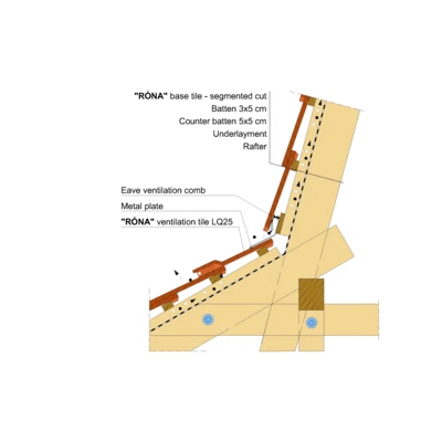 RONA SEGM MANSARD 01