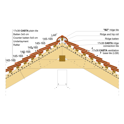 CASTA RIDGE 03