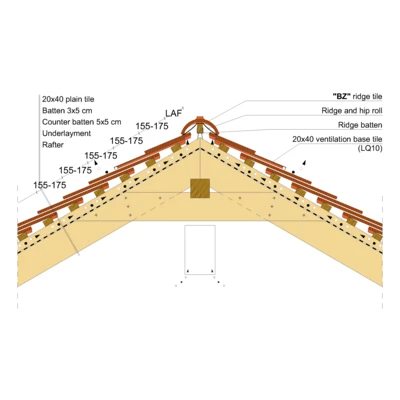 20x40_RIDGE_03_DOUBLE_COVER