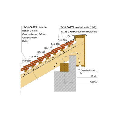 CASTA SHED ROOF