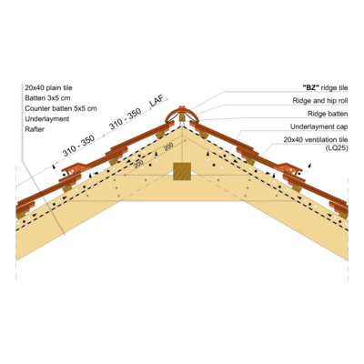 20x40_RIDGE_05