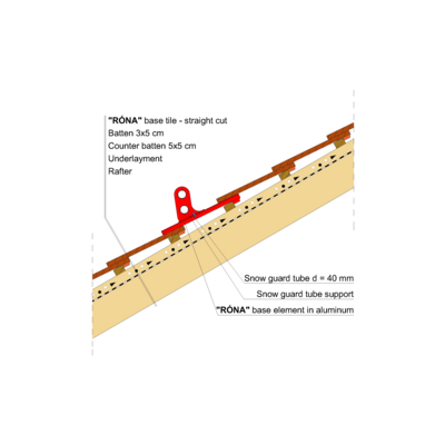 RONA STRAIGHT SNOW 04