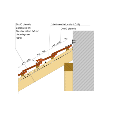 20x40_WALL_EDGE_02