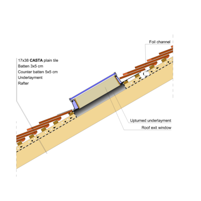 CASTA ROOF EXIT