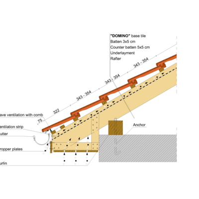 DOMINO EAVE 02