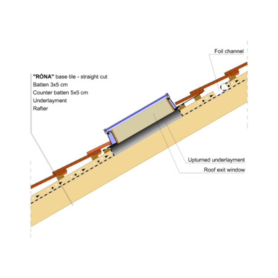 RONA STRAIGHT EXIT WINDOW
