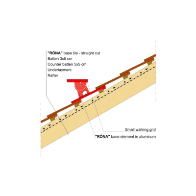 RONA STRAIGHT WALKING GRID 02