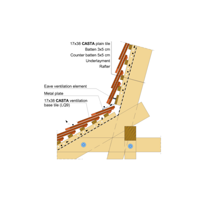 CASTA MANSARD 01