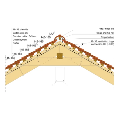 07 18x38 Ridge02 Double Cover.pdf