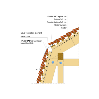 CASTA MANSARD 02