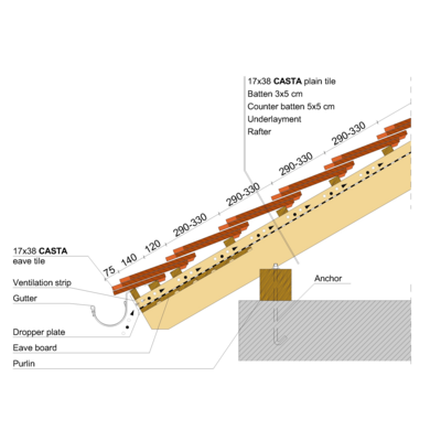 CASTA EAVE 01