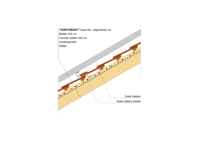 HORTOBAGY SOLAR HOLDERS 02