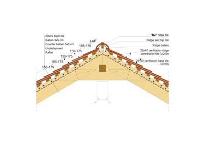 20x40_RIDGE_04_DOUBLE_COVER