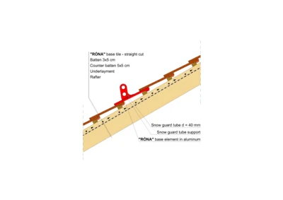 RONA STRAIGHT SNOW 04