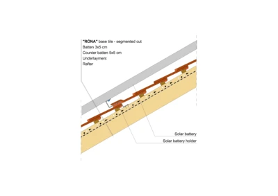 RONA SEGM SOLAR HOLDER 02